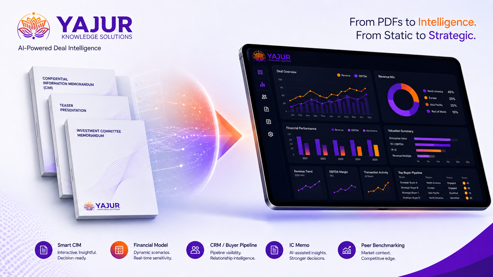 Transformation visual — traditional PDF deliverable becoming an interactive Smart deliverable